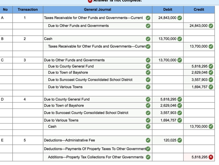 Solved Need help with journal entry E. cant figure out the