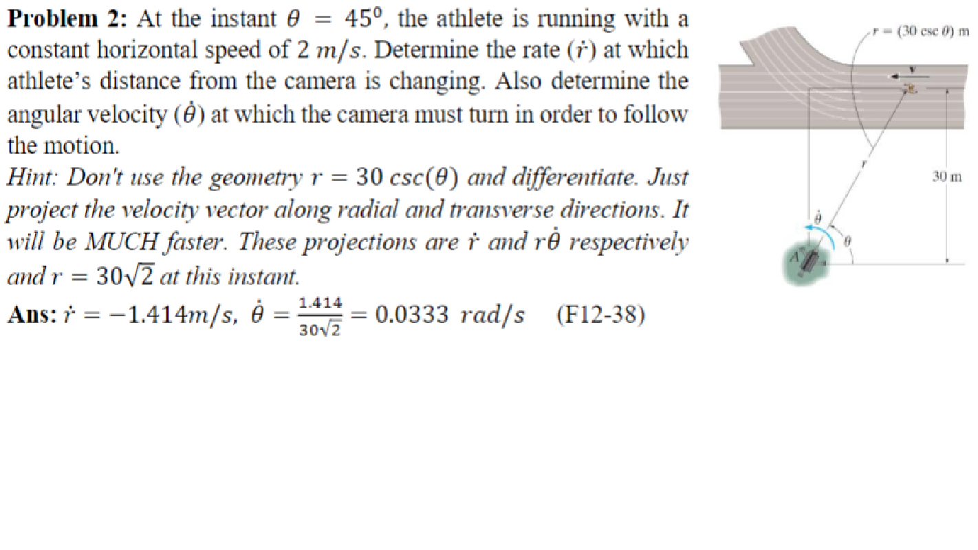 Solved Problem 2 At the instant θ=45∘, the athlete is