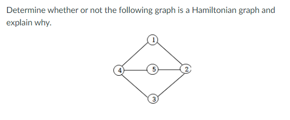 Solved Determine whether or not the following graph is a | Chegg.com