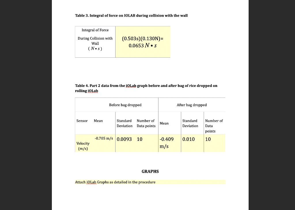 PROCEDURE: Equipment IOLab – we will use the | Chegg.com