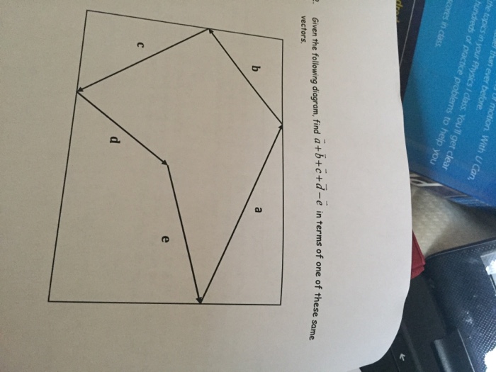 Solved Given The Following Diagram, Find A Bar + B Bar + C | Chegg.com