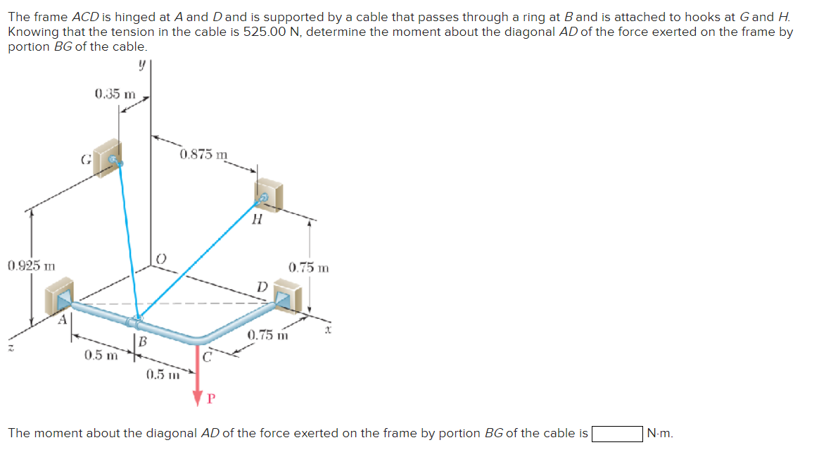 Solved The Frame ACD Is Hinged At A And D And Is Supported | Chegg.com