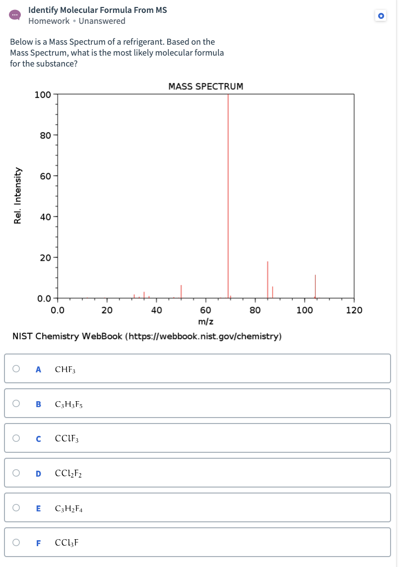 molecular formula chemistry homework help