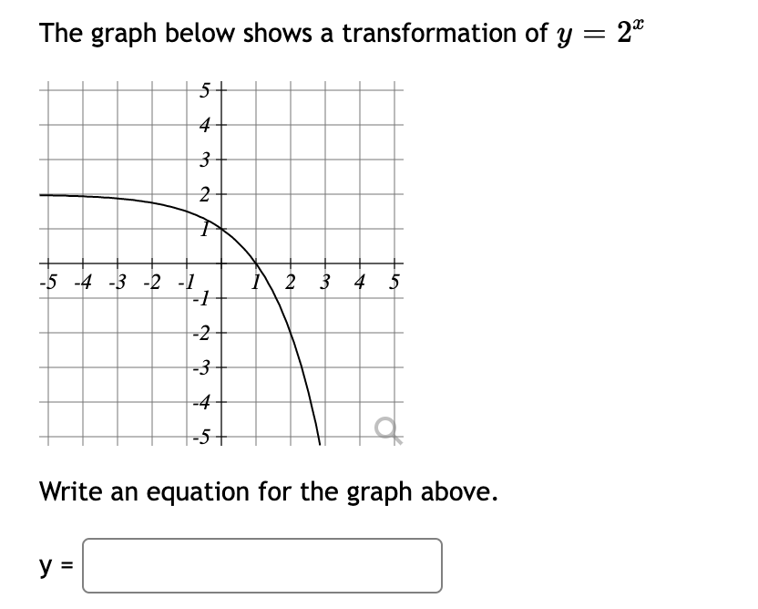 solved-the-graph-below-shows-a-transformation-of-y-2x-write-chegg