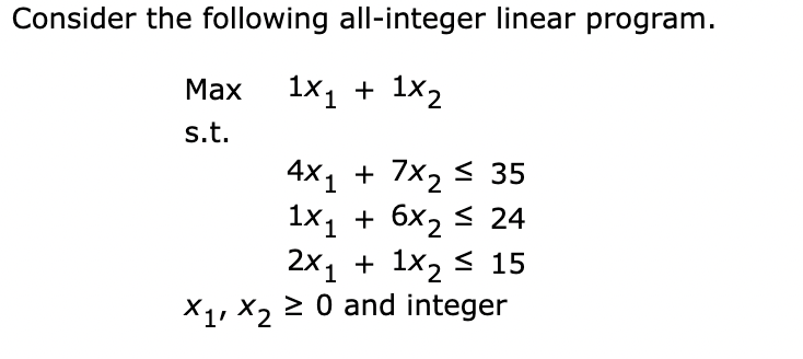 Solved Consider the following all-integer linear program. | Chegg.com