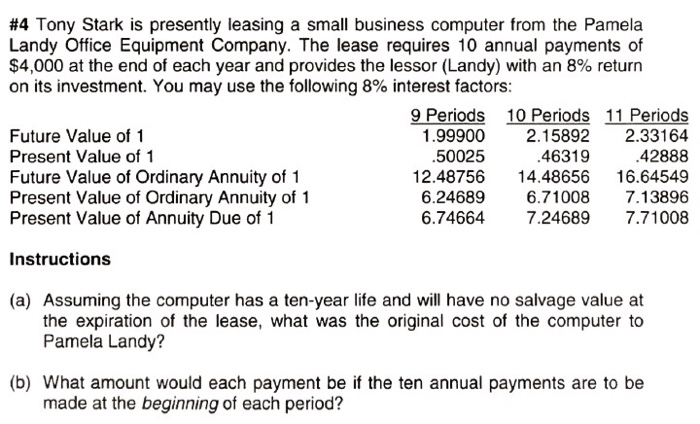 Solved Tony Stark is presently leasing a small business | Chegg.com