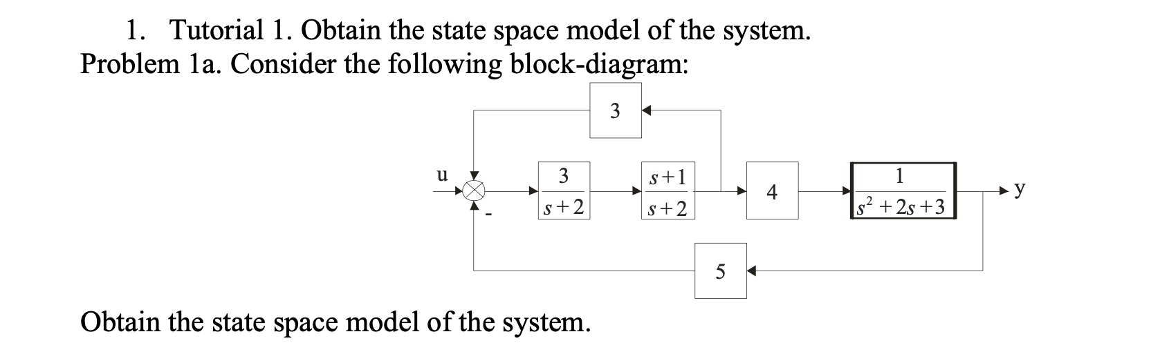 Solved 1. Tutorial 1. Obtain the state space model of the | Chegg.com