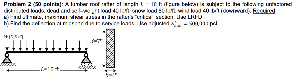 Solved Problem 2 (50 points): A lumber roof rafter of length | Chegg.com