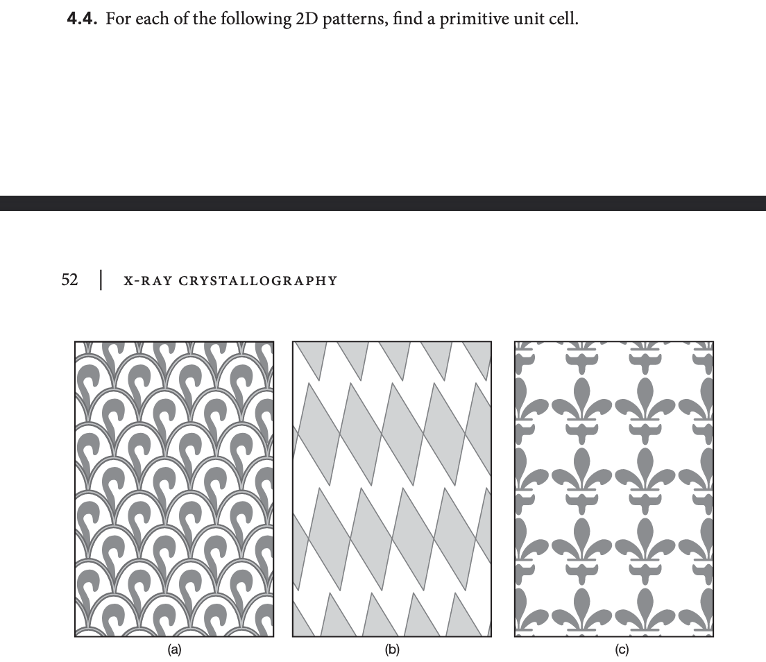 Solved 4.4. For each of the following 2D patterns, find a | Chegg.com
