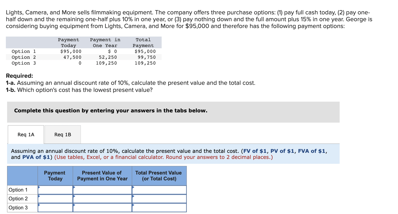 Solved Lights, Camera, and More sells filmmaking equipment.
