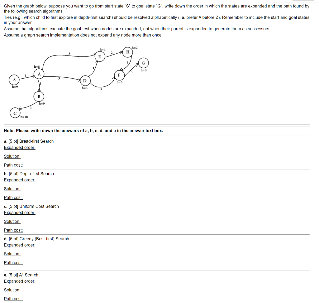 Solved Given the graph below, suppose you want to go from | Chegg.com