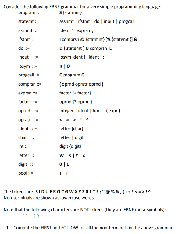 Consider the following EBNF grammar for a very simple | Chegg.com