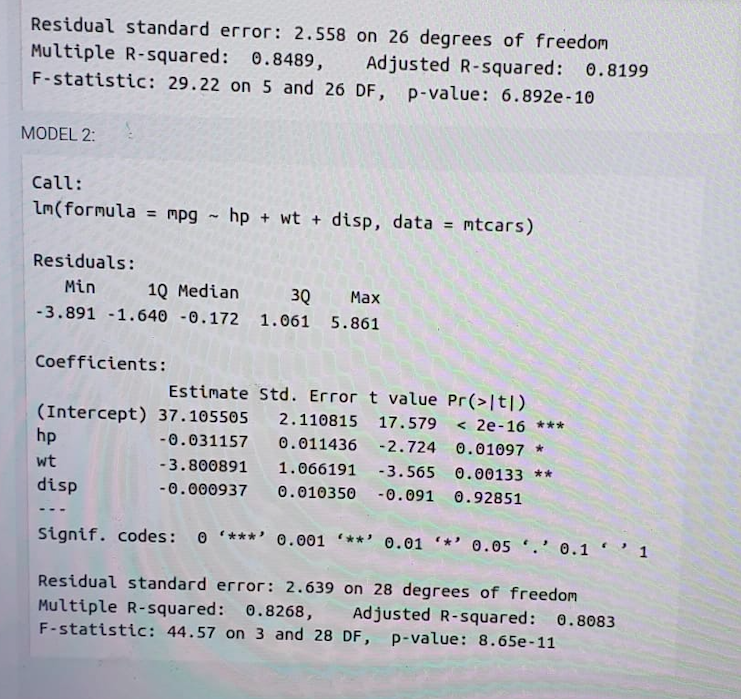 Solved Two Linear Regression Models Are Fit Using The Same | Chegg.com