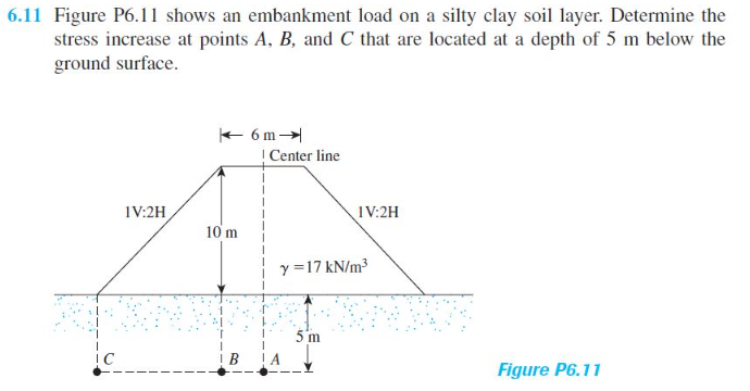 11 Figure P6.11 shows an embankment load on a silty clay soil layer. Determine the stress increase at points \( A, B \), and 