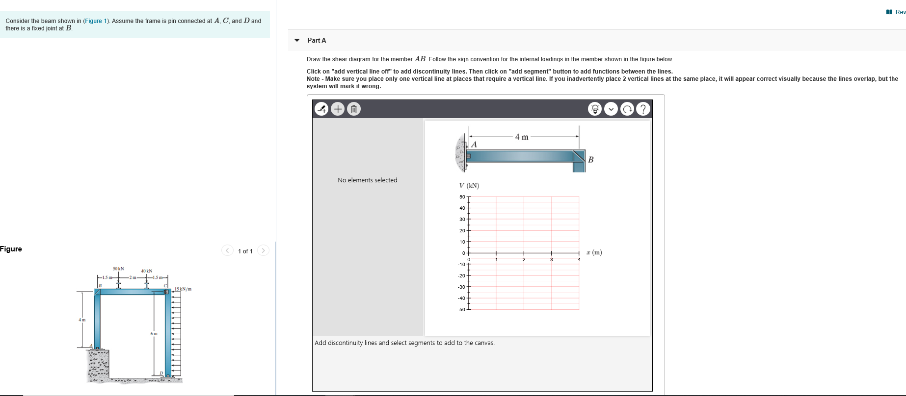 Solved A Rev Consider the beam shown in (Figure 1). Assume | Chegg.com