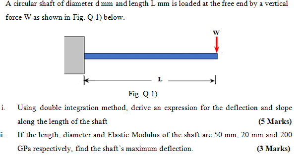 Solved A circular shaft of diameter dmm and length L mm is | Chegg.com