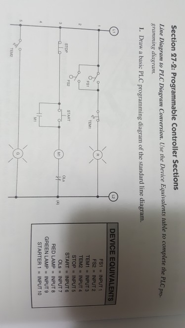 Solved 27) 2.1 choose correct diagram A B C or D and | Chegg.com