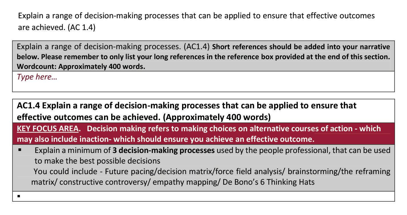 Explain a range of decision-making processes that can | Chegg.com