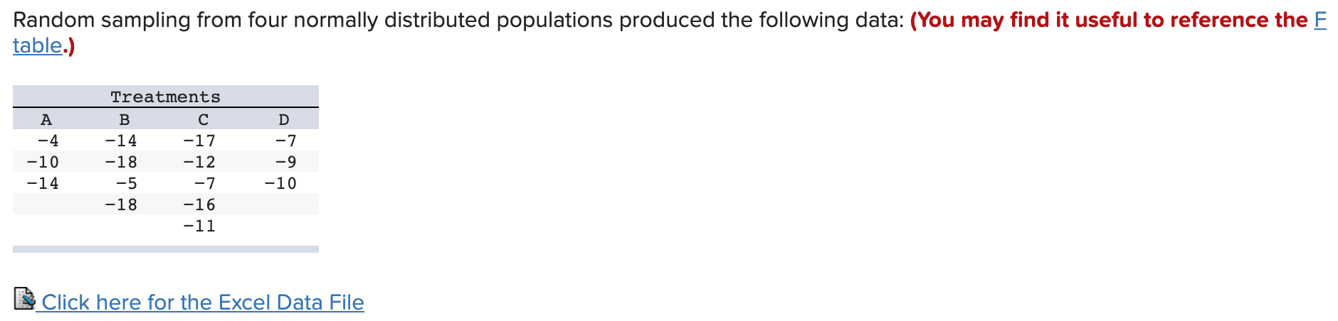 Solved Random Sampling From Four Normally Distributed | Chegg.com