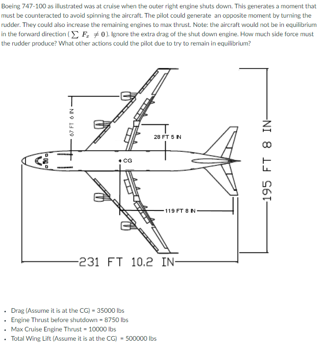 Boeing 747 Engine Diagram