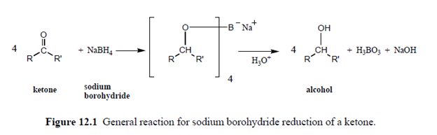  Ketone Reduction Diet 