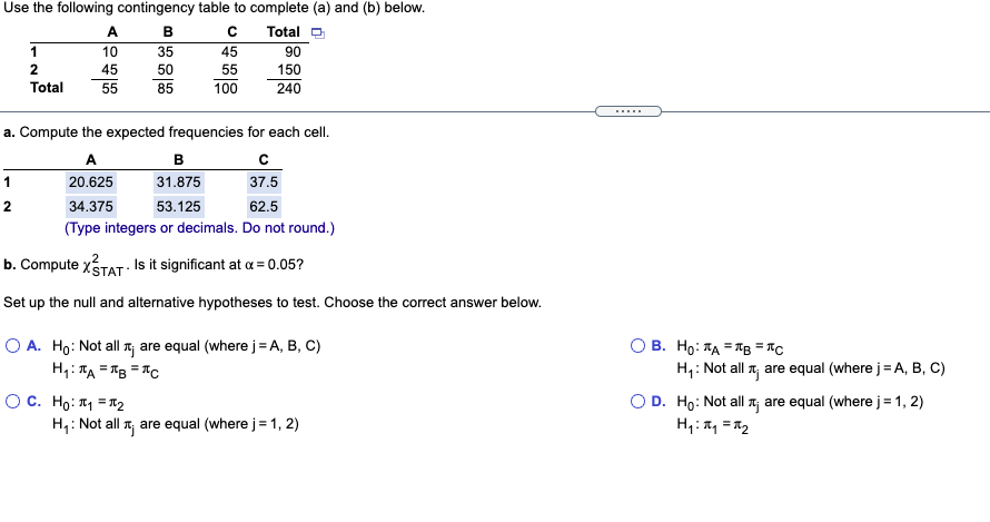 Solved Use the following contingency table to complete (a) | Chegg.com