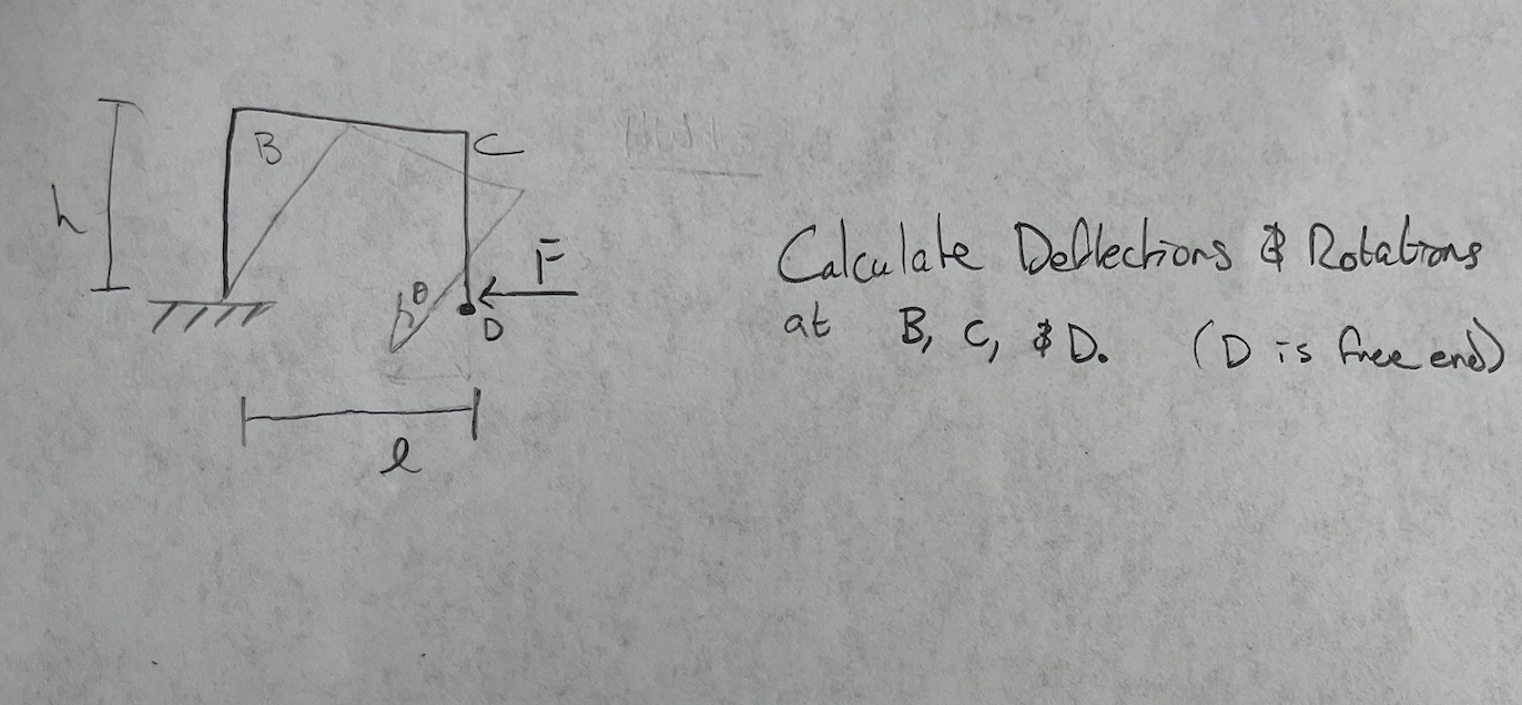 Solved B 3 " 비 Calculate Dellections & Rotations B, C, & D. | Chegg.com