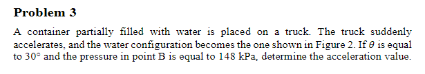 A container partially filled with water is placed on a truck. The truck suddenly accelerates, and the water configuration bec
