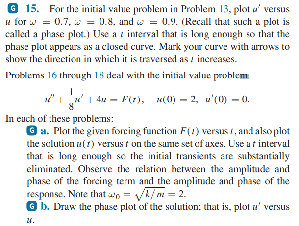 Solved (N) 13. Consider the forced but undamped system | Chegg.com