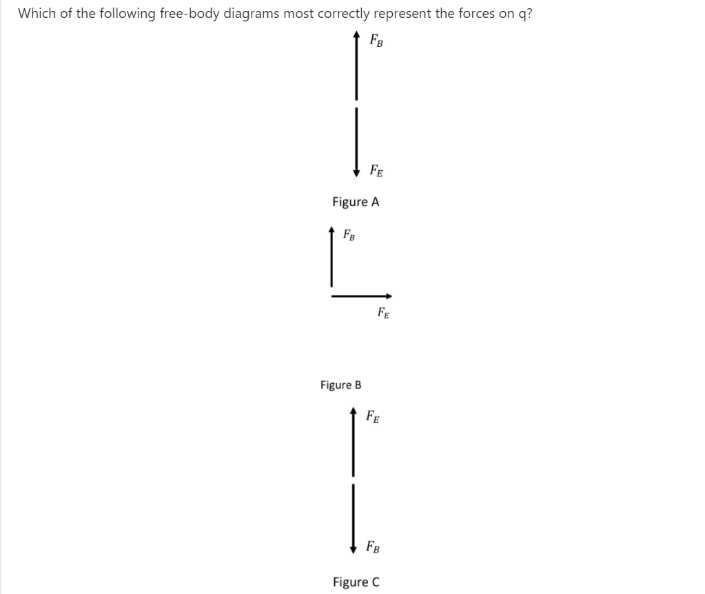 Solved Consider A Velocity Selector: For This Velocity | Chegg.com