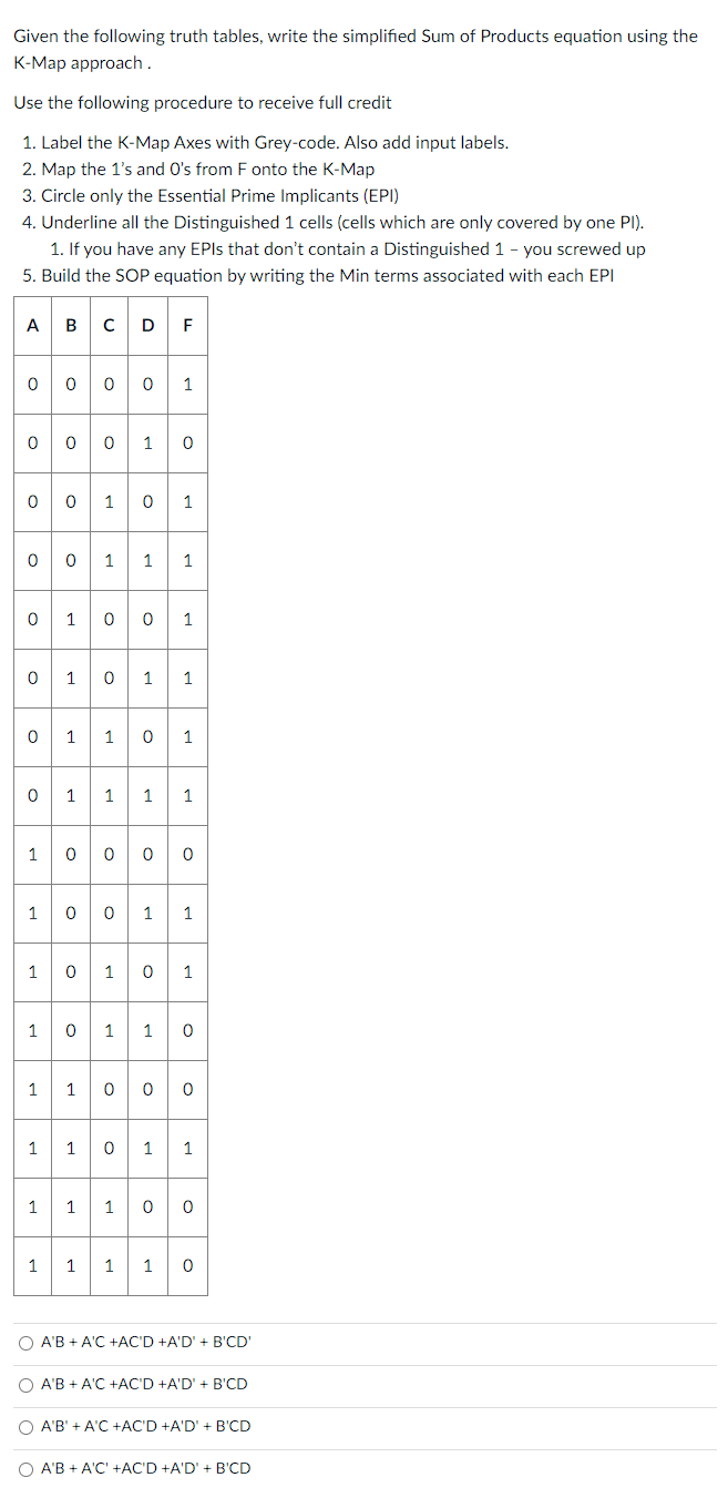 Solved Given the following truth tables, write the | Chegg.com