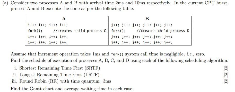 Solved Consider Two Processes A And B With Arrival Time 2 Ms | Chegg.com