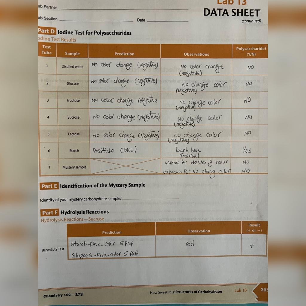 Name Lab Partner da Lab 13 DATA SHEET Lab Section | Chegg.com
