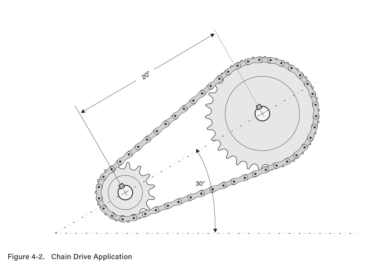 Solved SKILL 4 DETERMINE ALLOWABLE CHAIN SAG FOR A GIVEN
