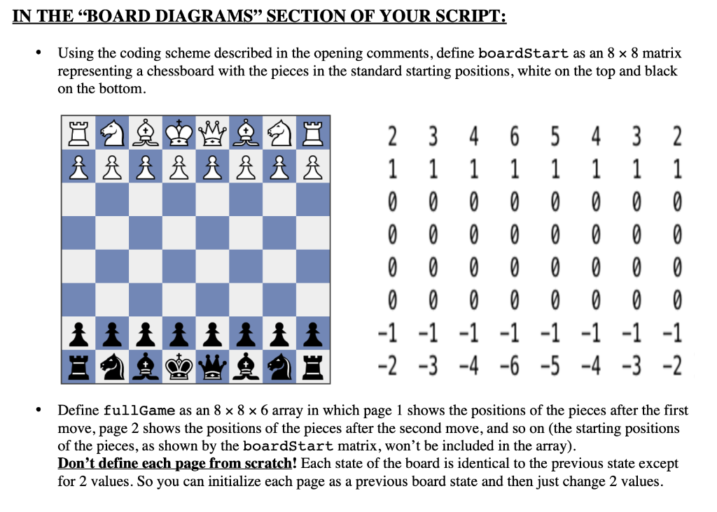 Solved In The “board Diagrams