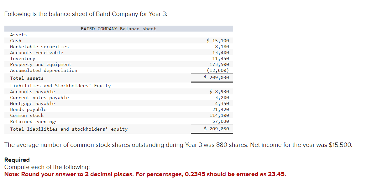 Solved Following is the balance sheet of Baird Company for | Chegg.com