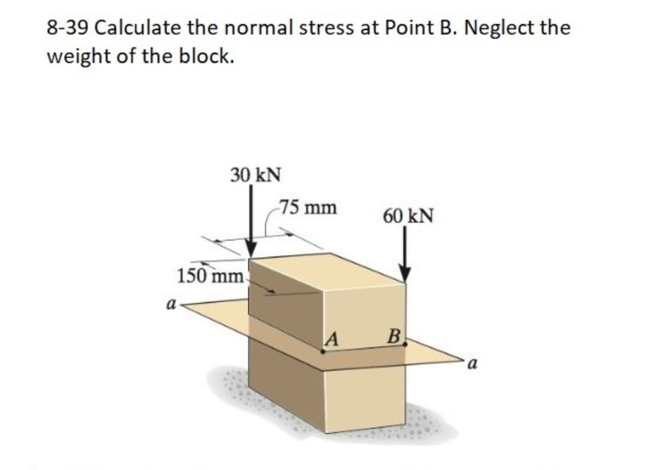 Solved 8-39 Calculate the normal stress at Point B. Neglect | Chegg.com