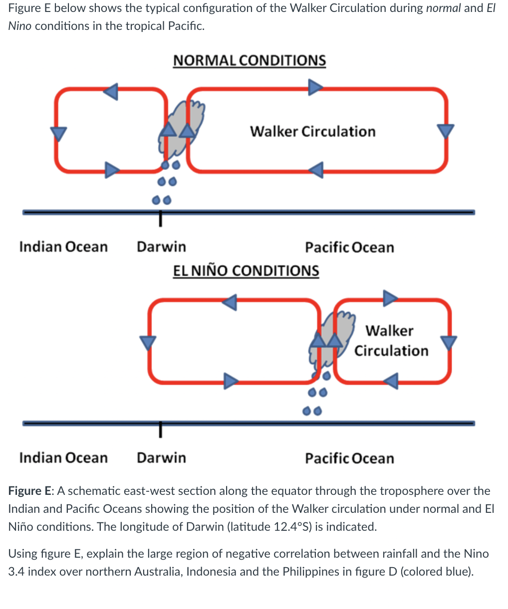 Solved Index Figure D Below Shows A Map Of The Correlation Chegg Com   PhpAecWnt