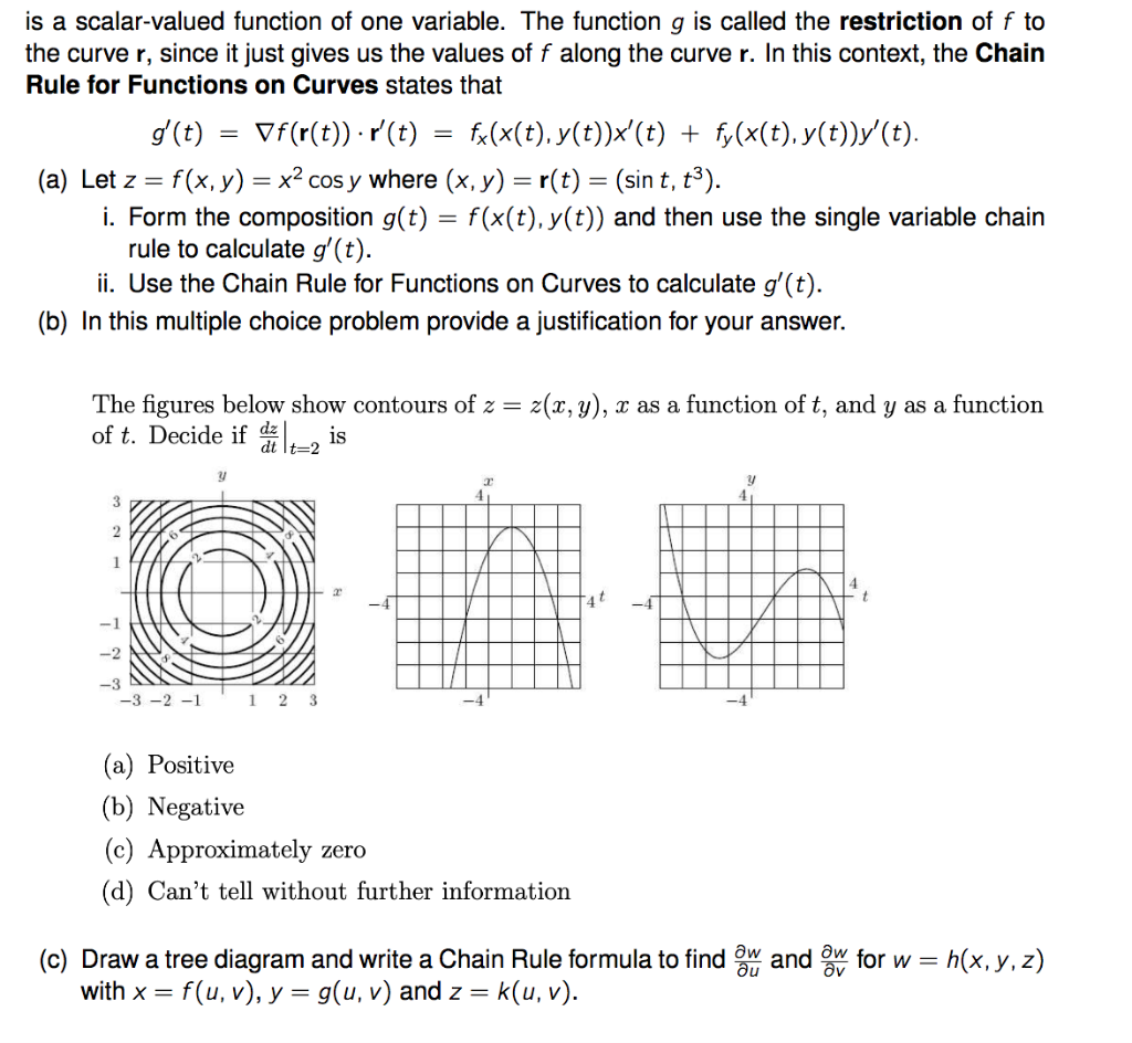 Solved Is A Scalar Valued Function Of One Variable The F Chegg Com