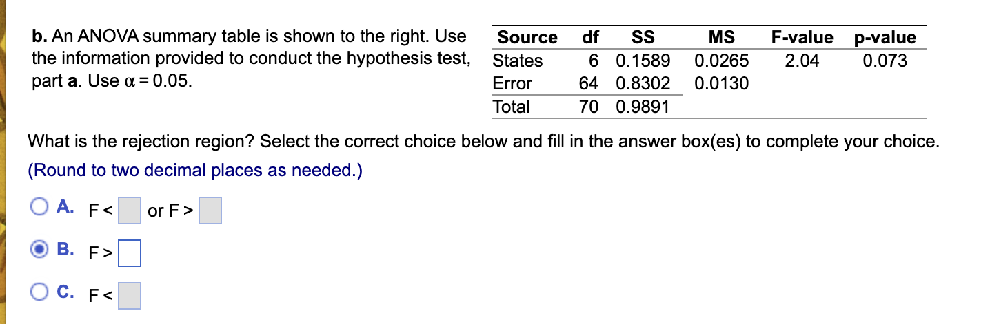 Solved b. An ANOVA summary table is shown to the right. Use | Chegg.com