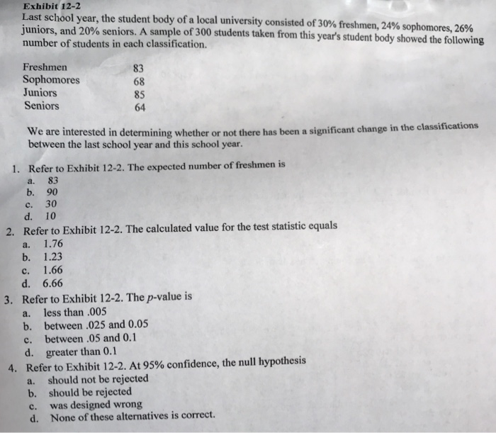 Solved Exhibit 12-2 Last School Year, The Student Body Of A | Chegg.com