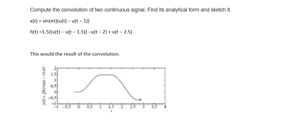 Solved Compute the convolution of two continuous signal. | Chegg.com