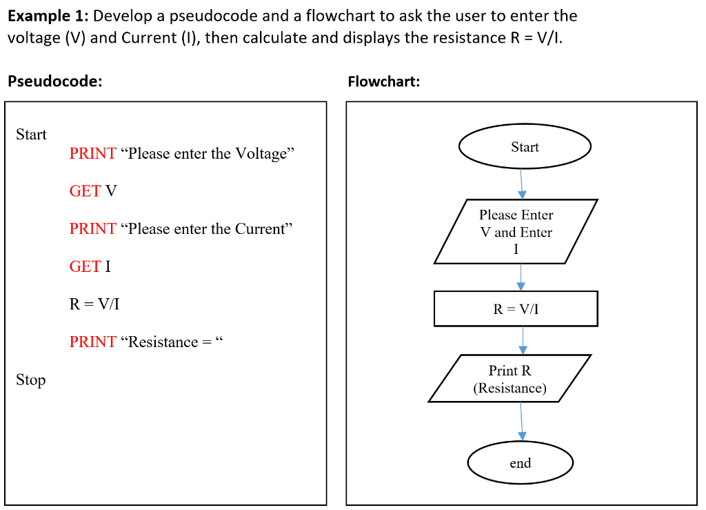 What Is The Expected Output Of The Given Pseudo Code Segment