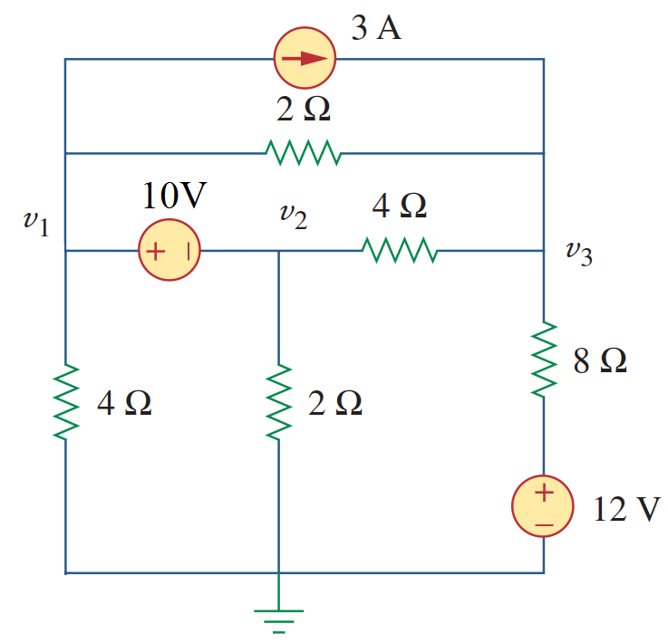 Solved 3Α 2 Ω 10V υ1 02 4 Ω + 1) 03 8 Ω ΑΛΛΑ 4 Ω 2 Ω + 12 V | Chegg.com