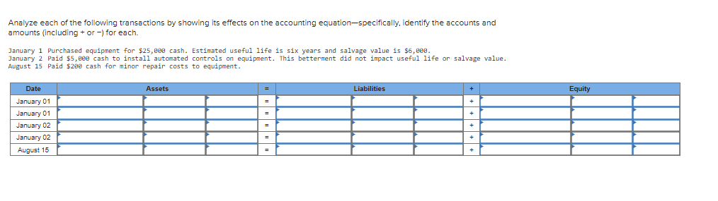 Solved Analyze each of the following transactions by showing