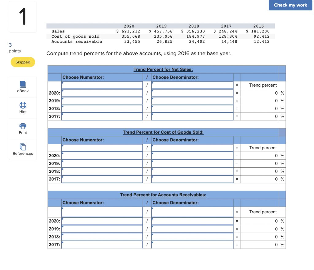 Solved Compute trend percents for the above accounts, using
