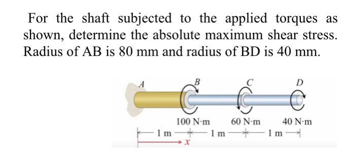 Solved For the shaft subjected to the applied torques as | Chegg.com