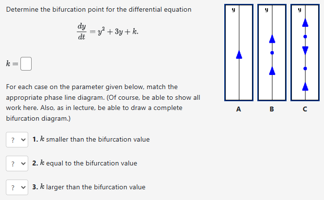 Solved Determine the bifurcation point for the differential | Chegg.com