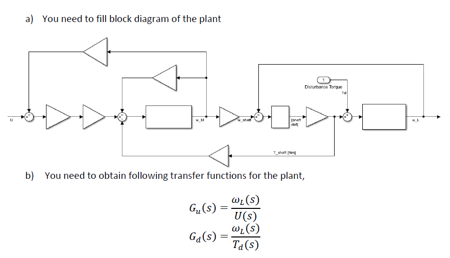 Problem 1 R w ei o Jm N1 bm 10 00 JL ks N2 Consider | Chegg.com