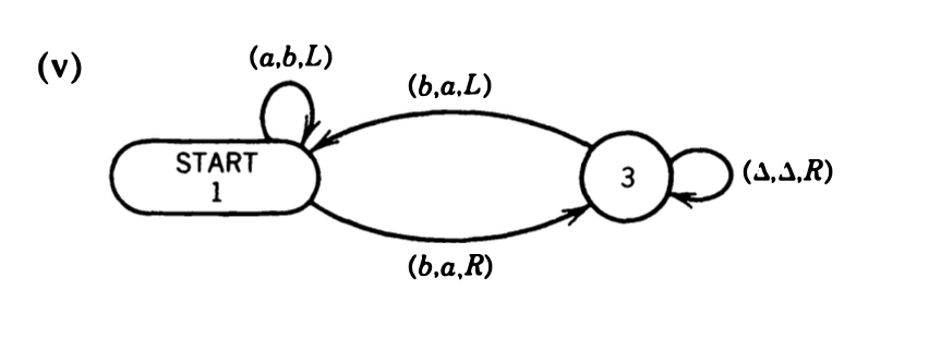 solved-code-word-language-cwl-a-ba-b-a-b-5-code-word-chegg